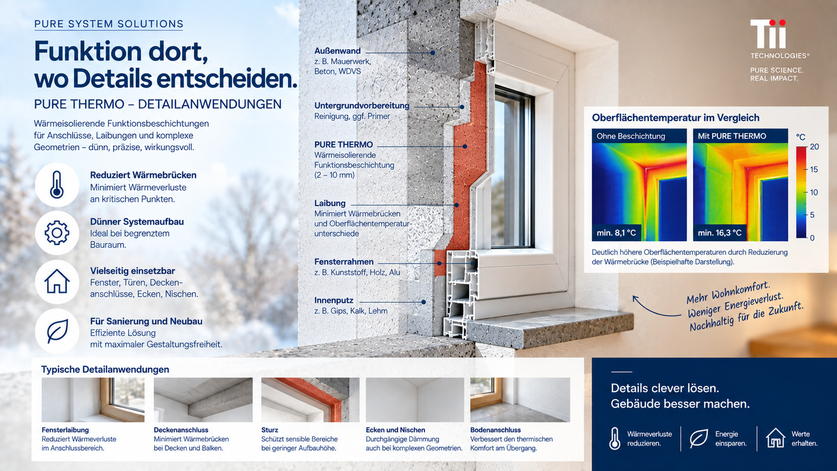 PURE THERMO DETAIL