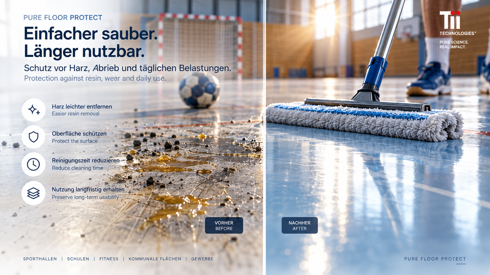 Illustratives Vorher-/Nachher-Anwendungsvisual für SPORTHALLEN
