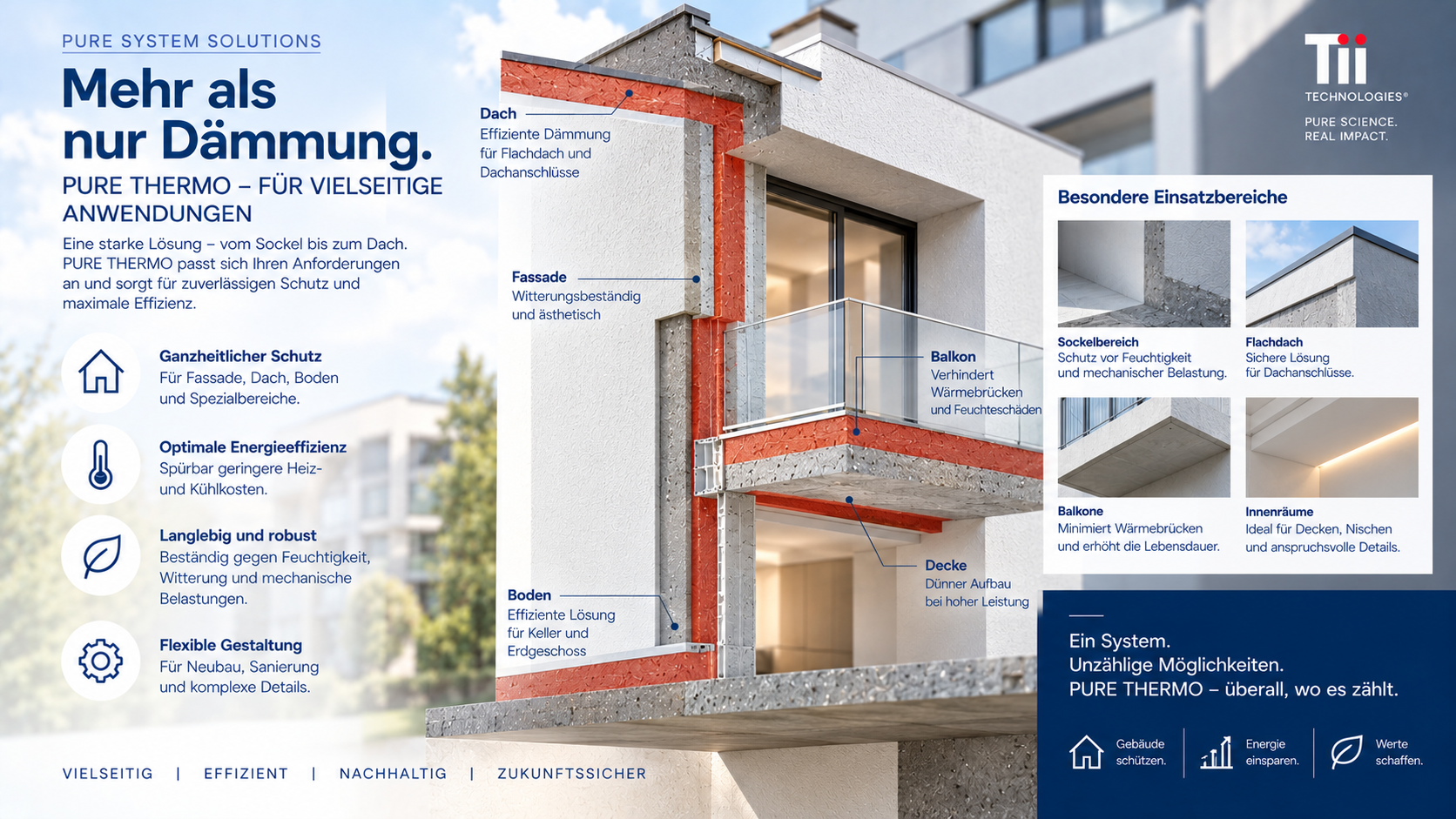 PURE THERMO INTERIOR Anwendungsvisual