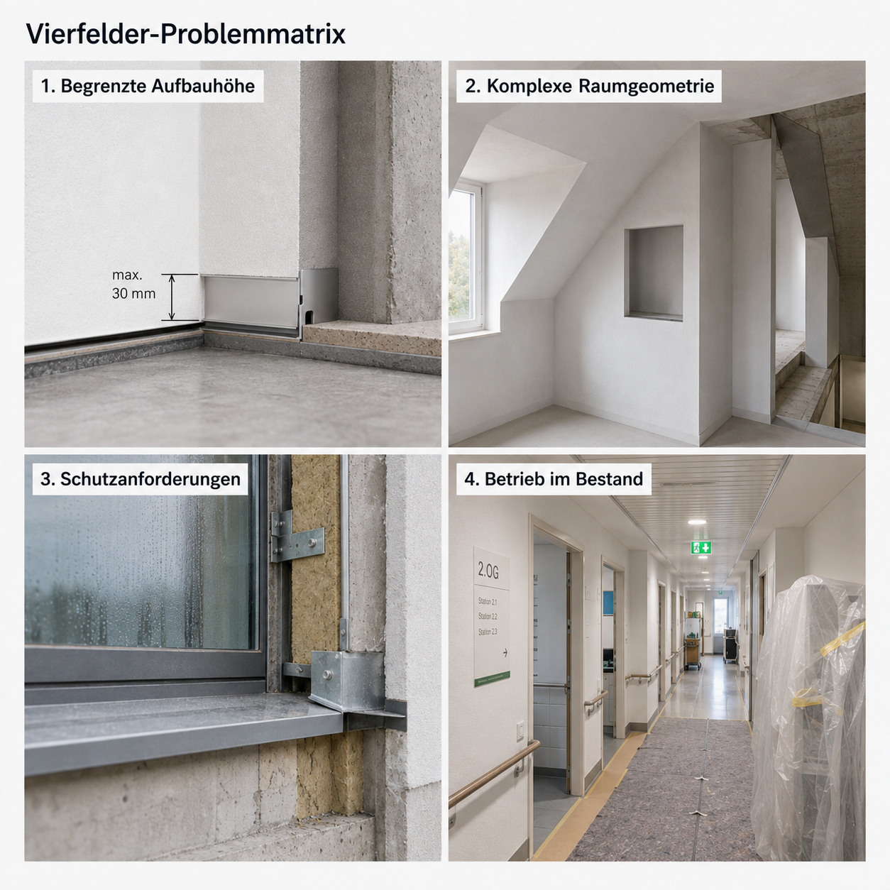 Vier Problemfelder klassischer Einsatzgebiete: geringe Aufbauhöhe, komplexe Geometrie, Detailbereiche und Sonderanforderungen