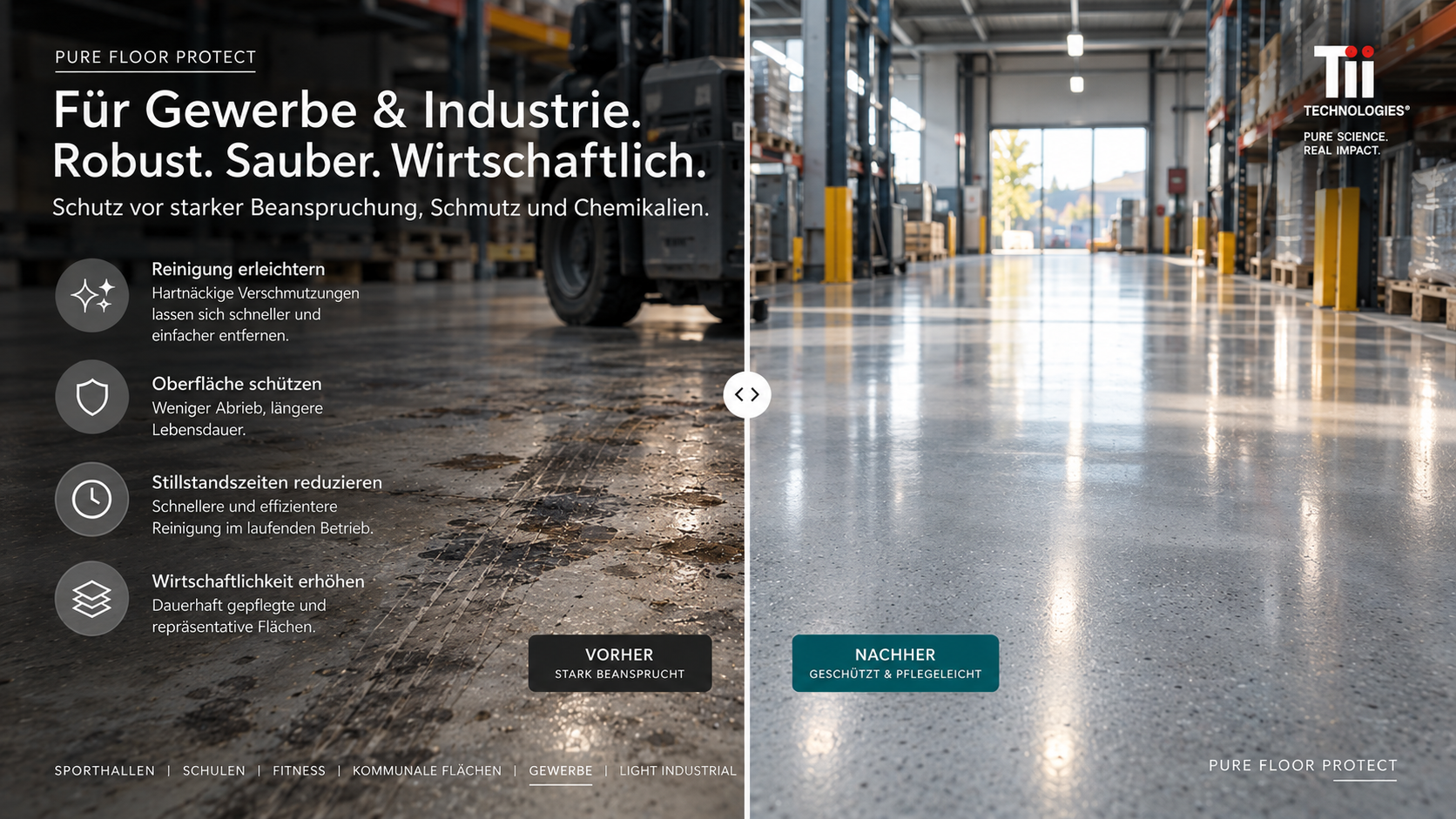 Illustratives Vorher-/Nachher-Anwendungsvisual für GEWERBE
