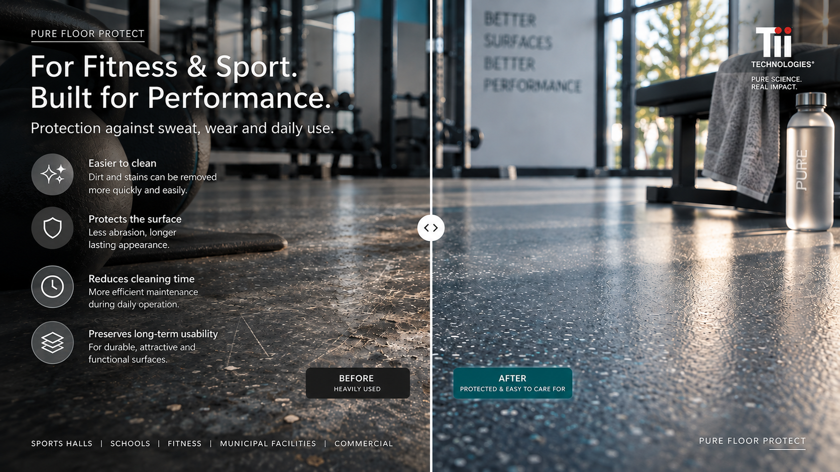 Illustrative before-and-after application visual for FITNESS & SPORTS