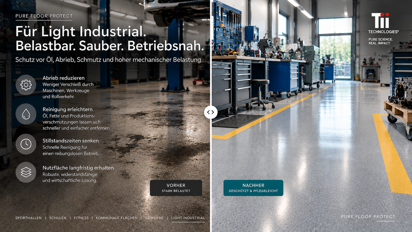 Illustratives Vorher-/Nachher-Anwendungsvisual für LIGHT INDUSTRIAL