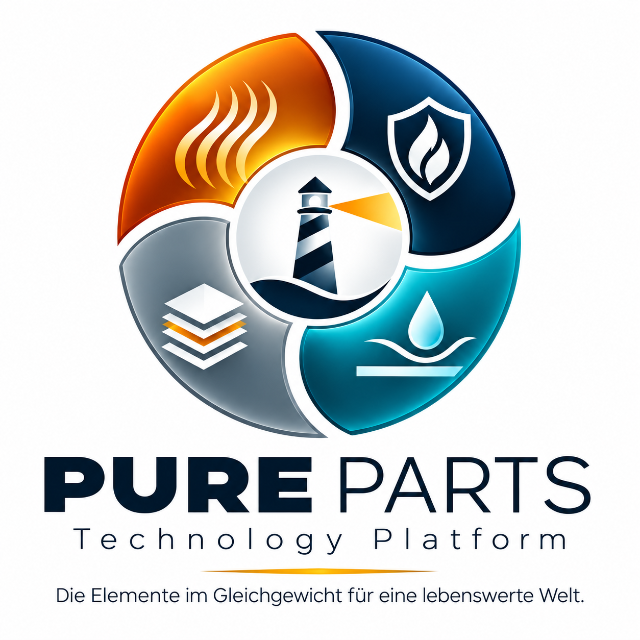 PURE PARTS Technology Platform – Leuchtturm mit vier Funktionswelten Heat, Thermo, Fire und Protect